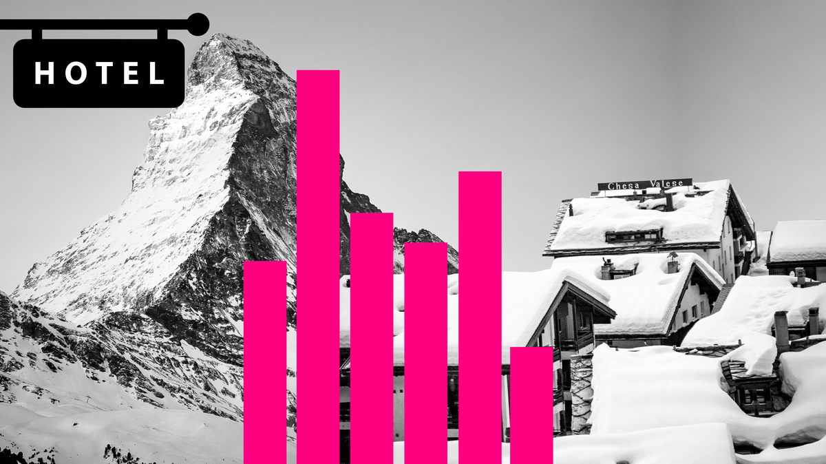 Zermatt
