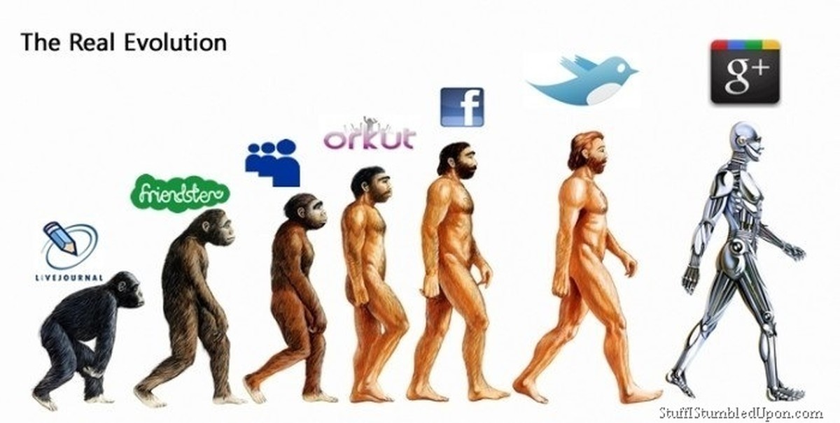Jüngere Rivalen wie Google+, Pinterest und vor allem Twitter sorgen dafür, dass Facebook nicht zum Monopolisten wird.&nbsp;