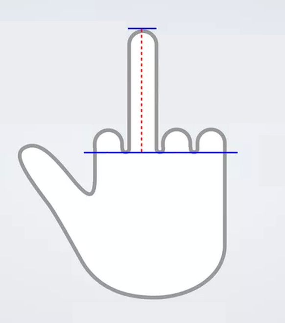 Was die Länge deiner Finger über deine Persönlichkeit verrät
Volle Zustimmung.