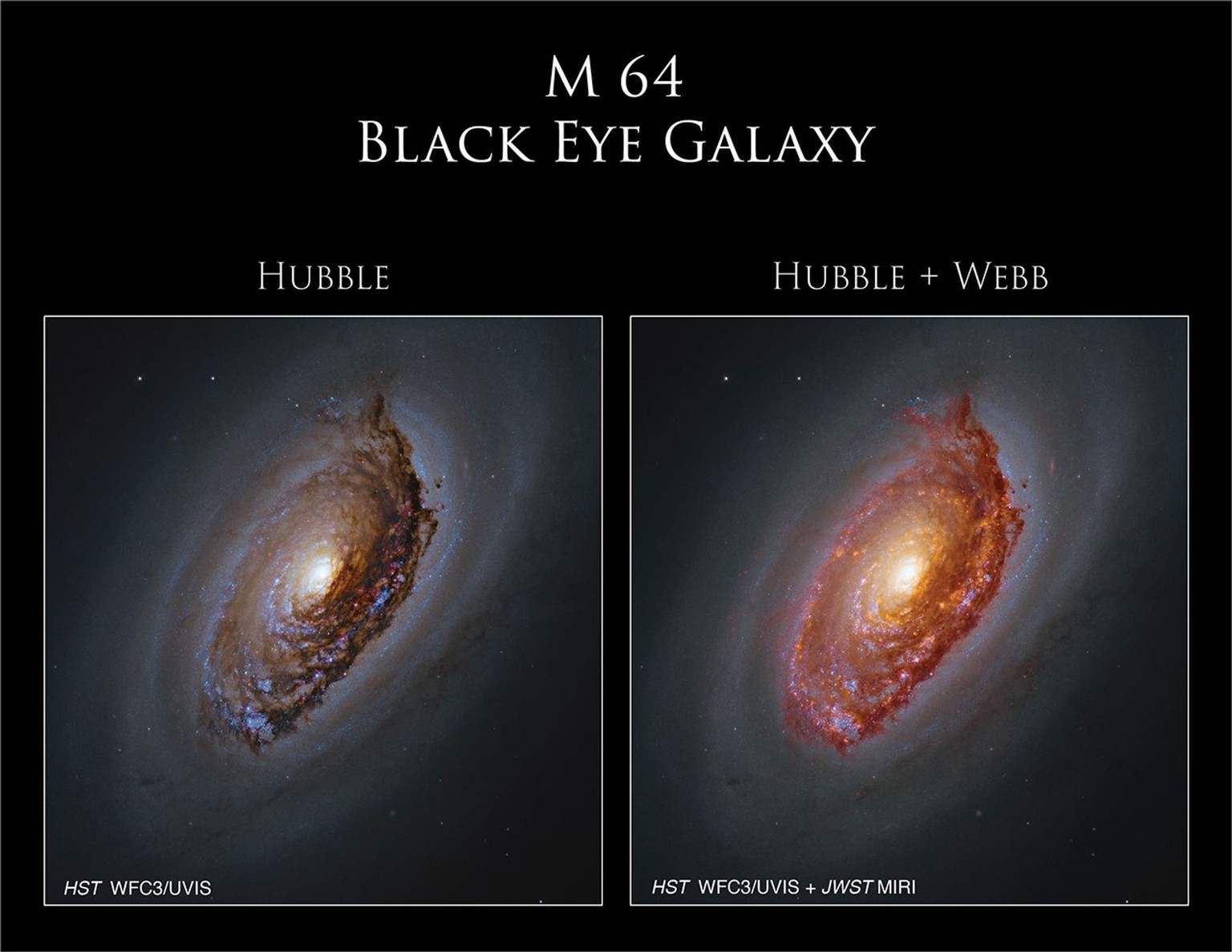 Links die Hubble-Aufnahme von Messier 64, die das spektakuläre Staubband vor dem hellen Kern zeigt. Rechts das neue Kompositbild, das Hubble und Webb gemeinsam aufgenommen haben.