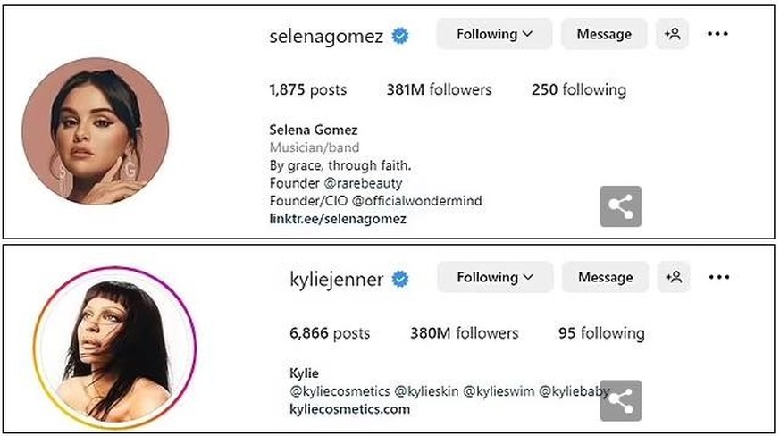 Überholt: Selena Gomez vor Kylie Jenner