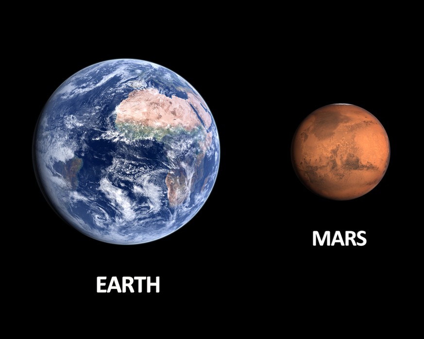 Der Mars ist bedeutend kleiner als die Erde.
