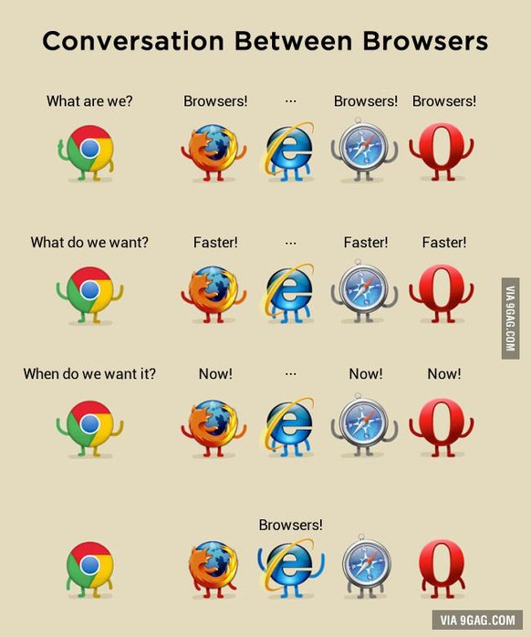 Vergiss Google Chrome! Firefox Quantum ist da рџљЂ
Ohne Worte