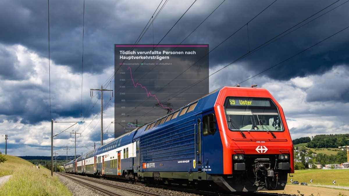 22-Personen-starben-2025-im-ffentlichen-Verkehr