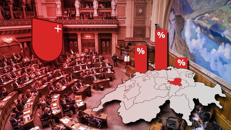 Wahlen 2023 in der Schweiz: Alle Resultate zu Nationalrat und Ständerät aus dem Kanton Schwyz.