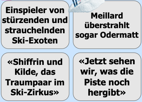 Ski-Weltmeisterschaft: Das ultimative Bullshit-Bingo von watson. Beste Unterhaltung während der Ski-WM 2023 in Courchevel und Méribel für alle Schweizer Ski-Fans.