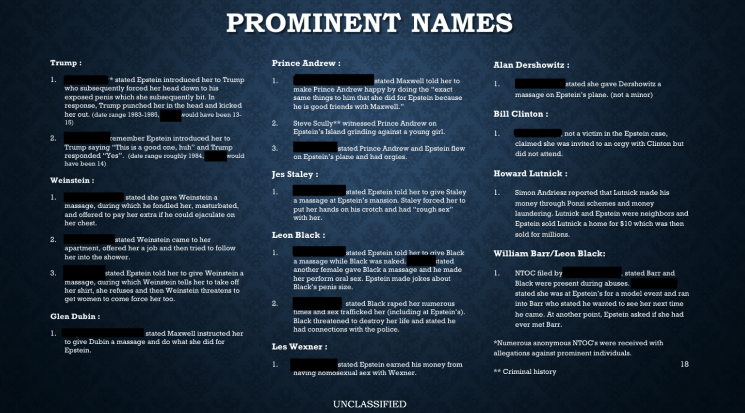 Slide FBI-Präsentation zu Trump; Epstein-Files