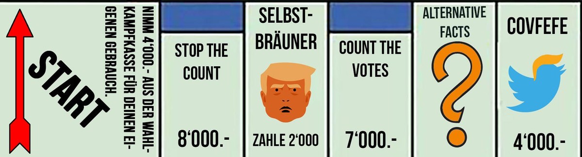 Ende der Amtszeit von US-Präsident Donald J. Trump. Trump wird von Joe Biden als US-Präsident abgelöst. watson News hat das perfekte Andenken an Trumps denkwürdige Amtszeit: Das exklusive TRUMPOPOLY!