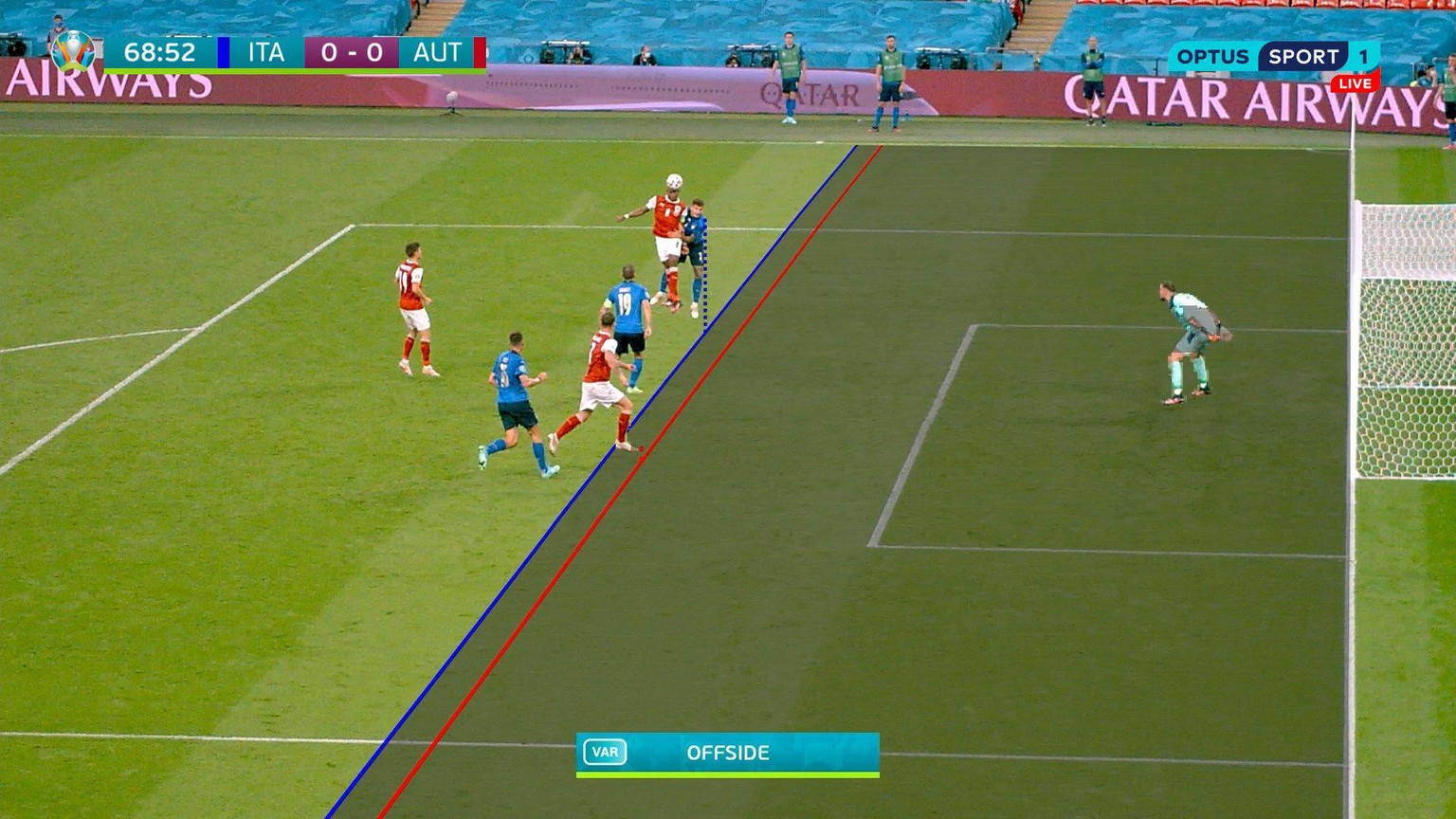 Marko Arnautovic Offside kalibrierte Linie Line Österreich Italien