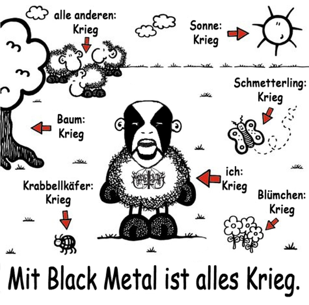 Hab einen Trick angewandt, damit ihr mich beachten müsst. Gruss, PICDUMP
Hail Pizzaaaa \m/ (^.^) \m/

Dazu fällt mir noch ein: