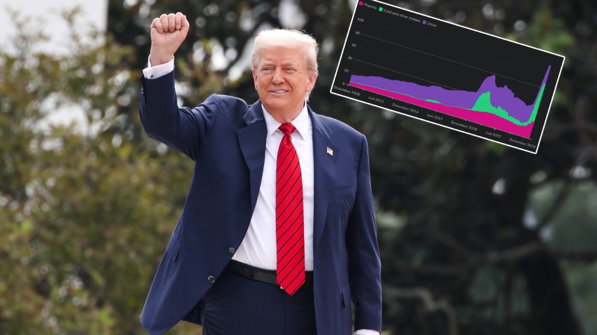 Diese-Grafik-zeigt-warum-der-Bundesrat-Trumps-Zollhammer-h-tte-erwarten-k-nnen