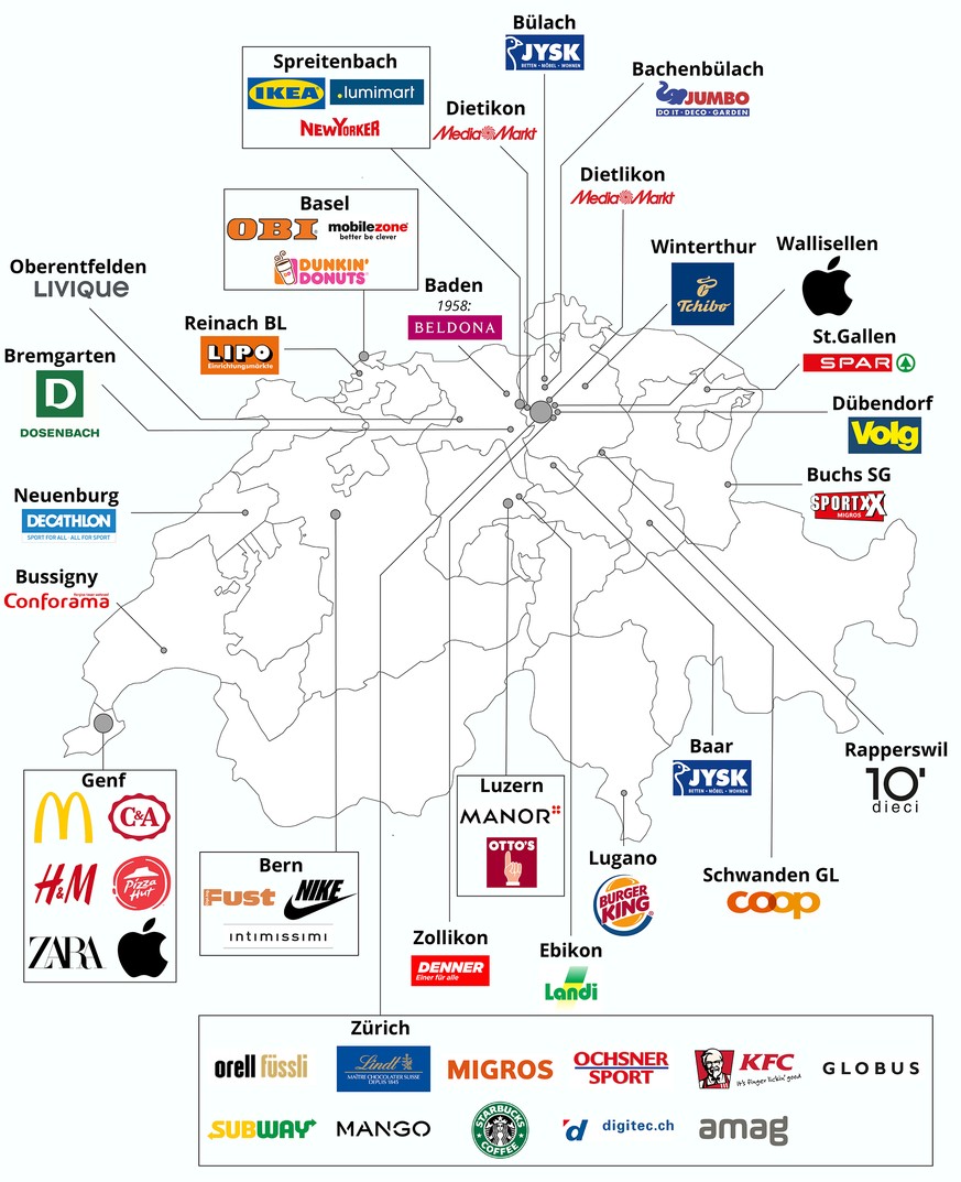 Erste Filialen der Schweiz