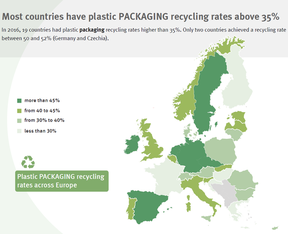 plasticseurope, 2017