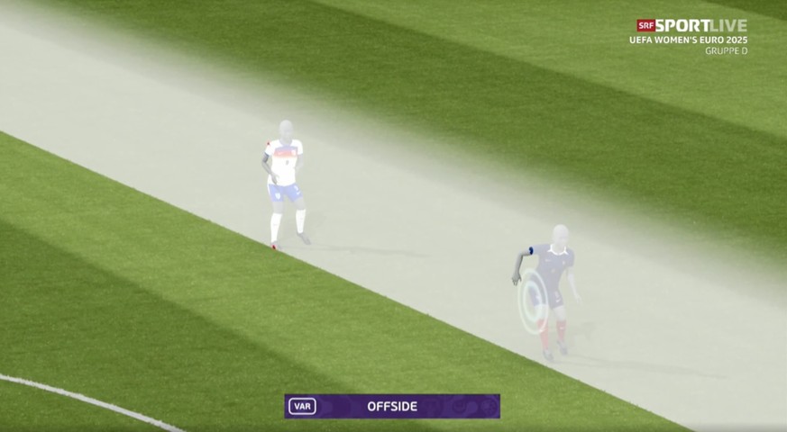 Beth Mead offside abseits gegen Frankreich France England