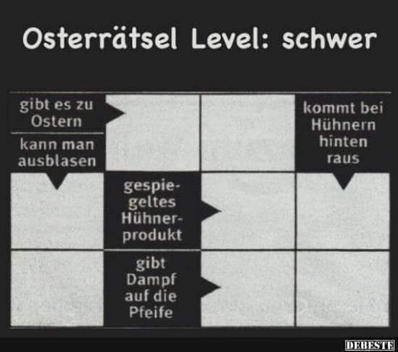 Wenn du eigentlich arbeiten solltest, aber ... PICDUMP
Für den nächsten Picdump vor den Ostern ^^