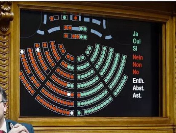 Die AHV-Reform nimmt die letzte Hürde: Weg frei für die Volksabstimmung
Mal eine Frage, die nichts direkt mit dem Thema zu tun hat; auf der Grafik über die Abstimmungsresultate ist ja genau ersichtlic ...