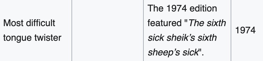 Abgeschaffte Guinness-Weltrekorde. Aus gutem Grund.
https://en.wikipedia.org/wiki/List_of_discontinued_Guinness_World_Records