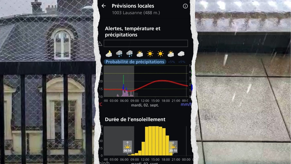 Des trombes d'eau sont tombées sur Lausanne alors que la météo disait qu'il n'y avait pas de pluie.