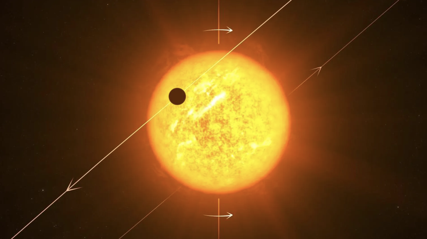 Künstlerische Darstellung eines Exoplaneten und dessen Sterns: Einige Planeten können stark geneigte Umlaufbahnen haben oder sich sogar entgegen der Rotationsrichtung des Sterns bewegen.
