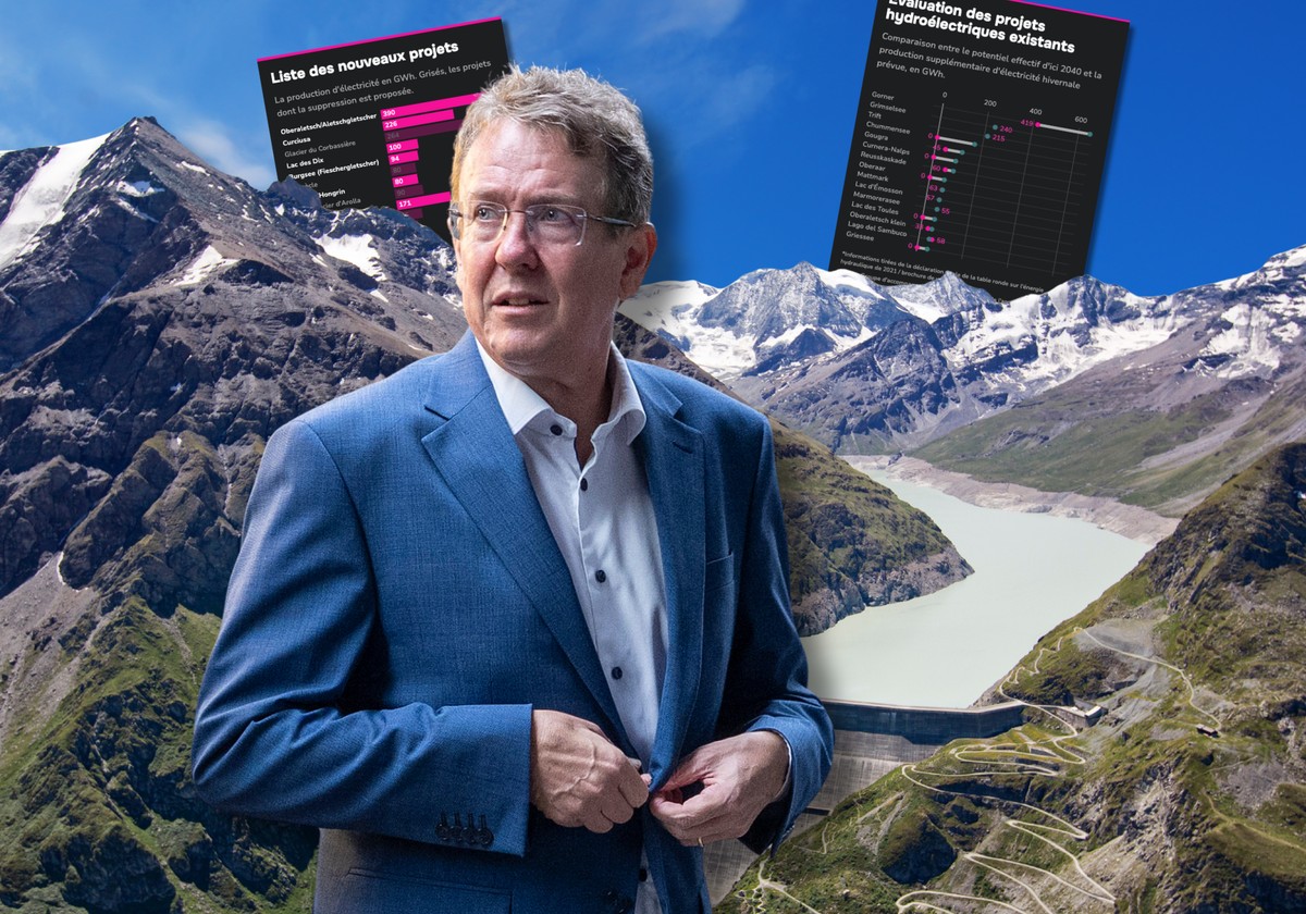 Le plan énergétique de Rösti à un gros problème