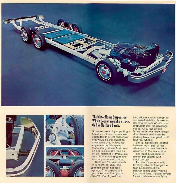 The GMC Motorhome was a breakthrough example of design and engineering being the only motorhome actually created and built by a major automaker. Built for five years from 1973-78 these GMC Motorhomes  ...