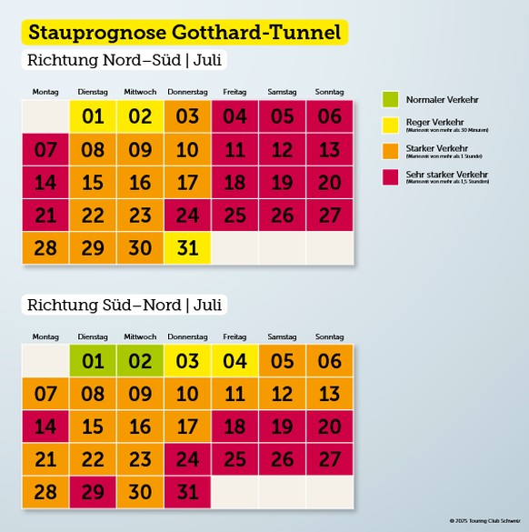 Stau Prognose Gotthard TCS Juli 2025