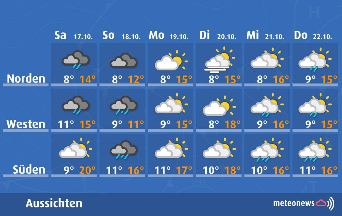 meteonews-blog, 15.10. wetter schweiz wochenende 17./18.10., prognose 17.10 bis 22.10.2026