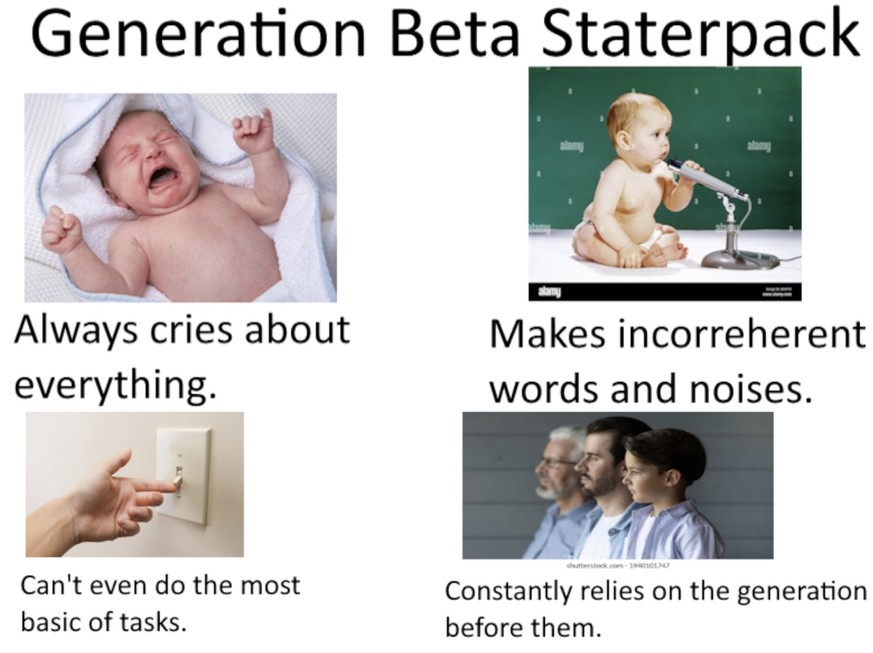 Generation Beta meme