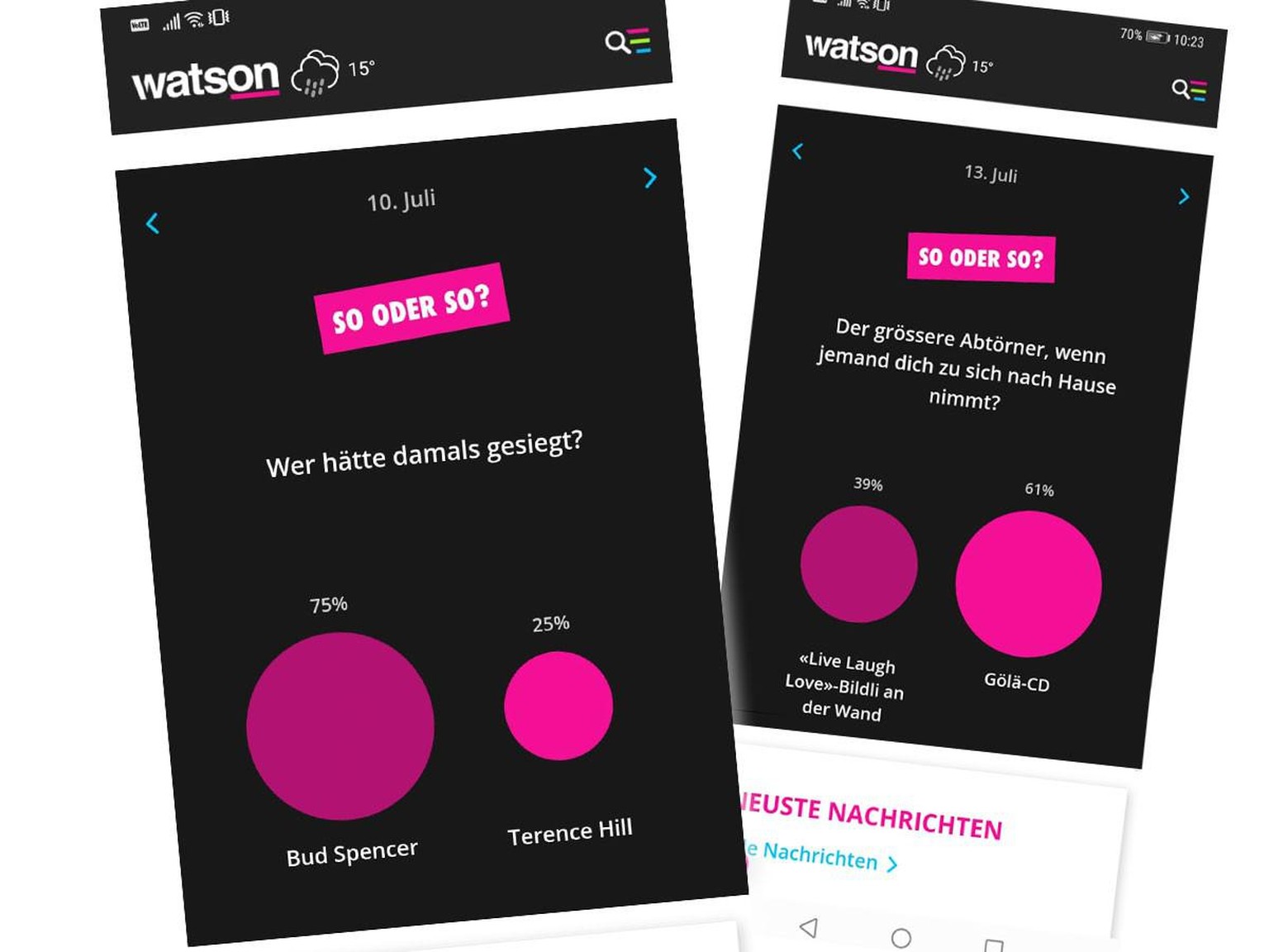 So sieht das Tool aus – abstimmen kannst du auf der mobilen Version von watson.ch oder in der App.