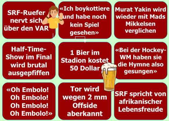 Fussball-WM 2026: Bullshit-Bingo zur Nati, Infantino, Ronaldo etc.