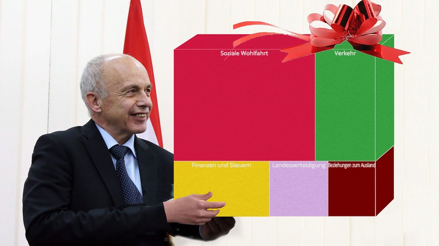 Ueli Maurer muss das Budget-Packet am National- und Ständerat vorbeibringen.