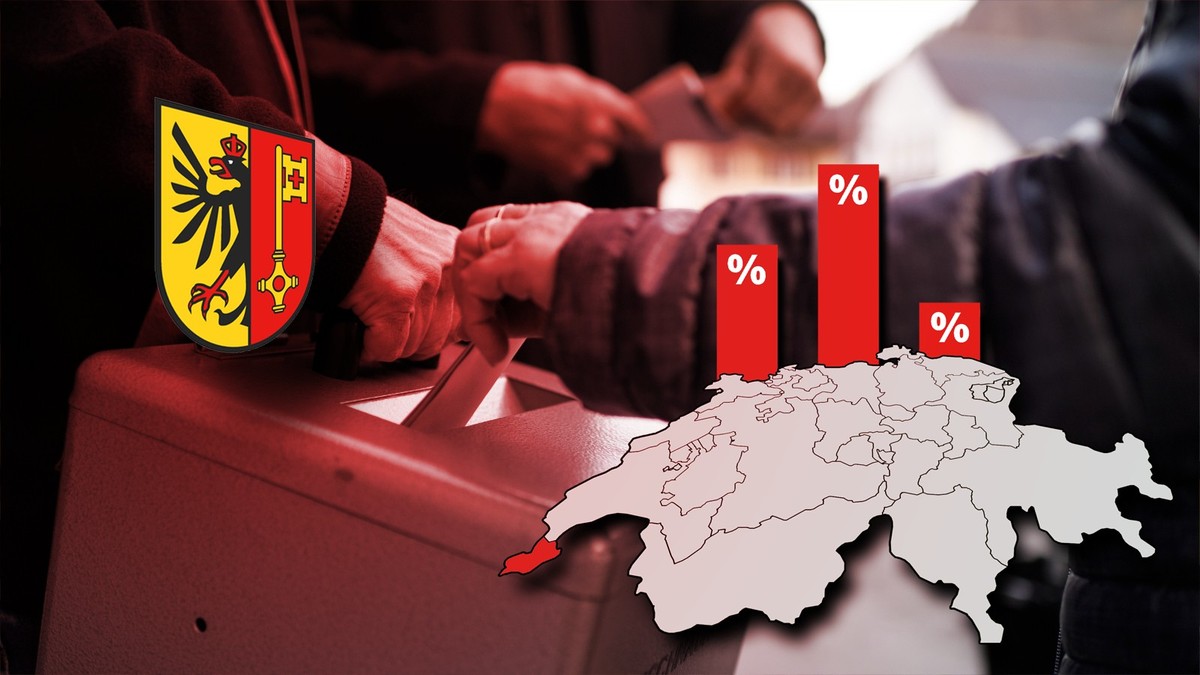 Abstimmungen: Die Resultate aus dem Kanton Genf.