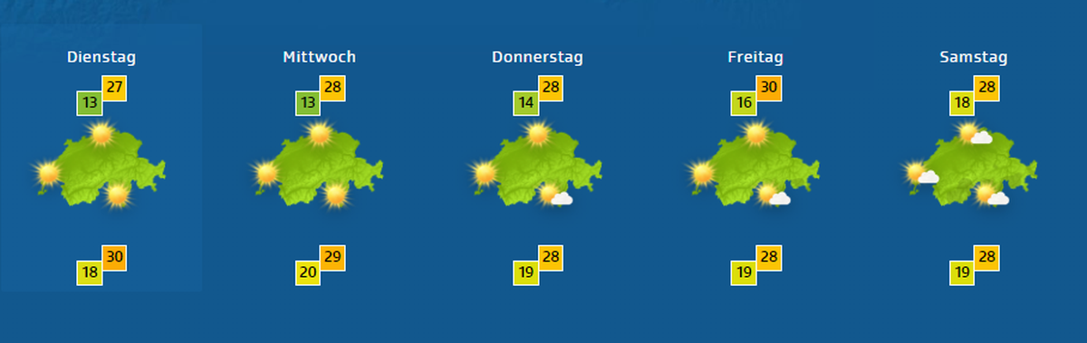 Der Sommer kommt: Diese Woche wird es richtig warm.