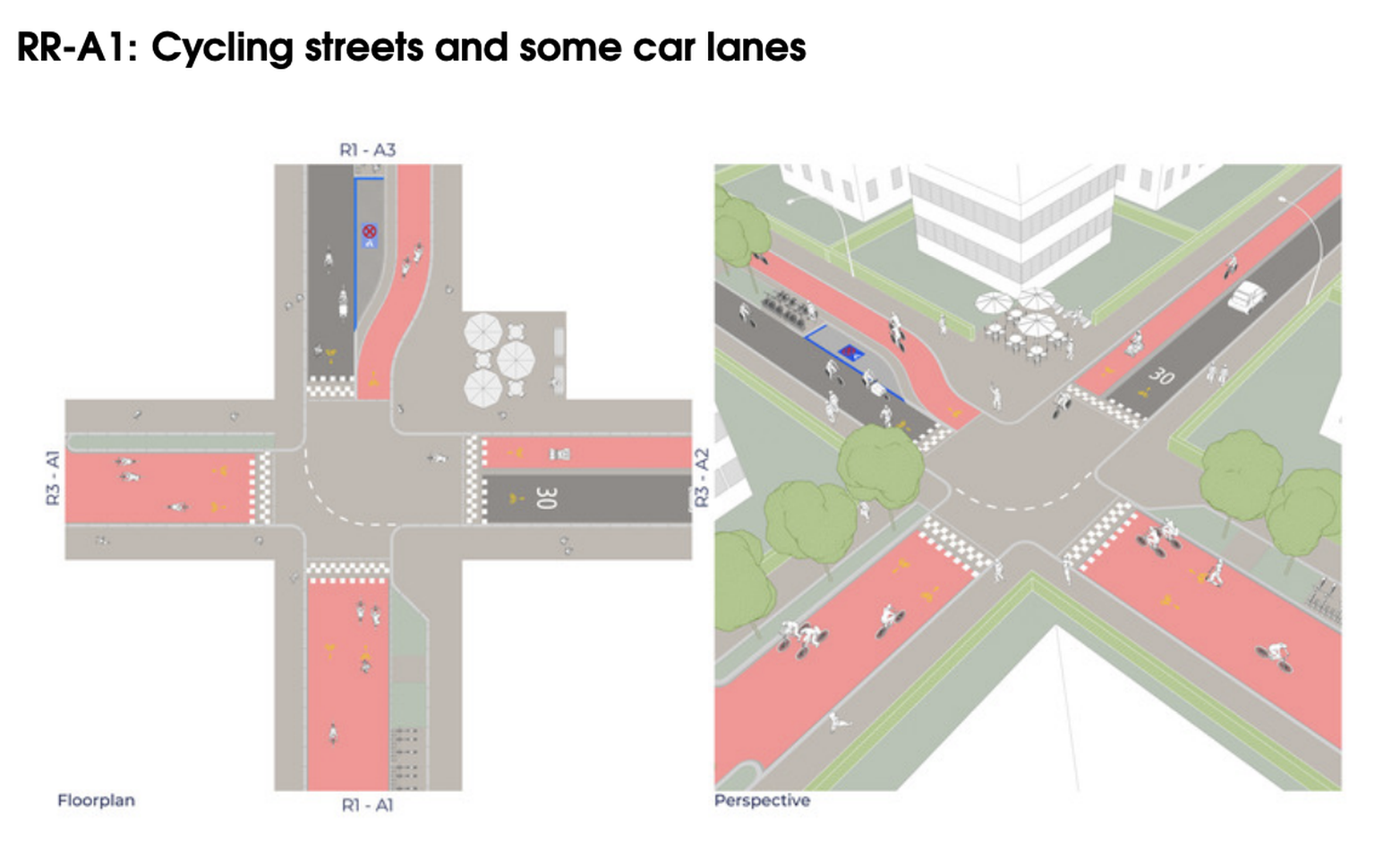 Eine Kreuzung mit mehr Velowegen, dafür weniger Platz für den automobilen Verkehr, der zudem zu Einbahnspuren umgewandelt würde. Die Visualisierung zeigt auch die halbierten Strassen.