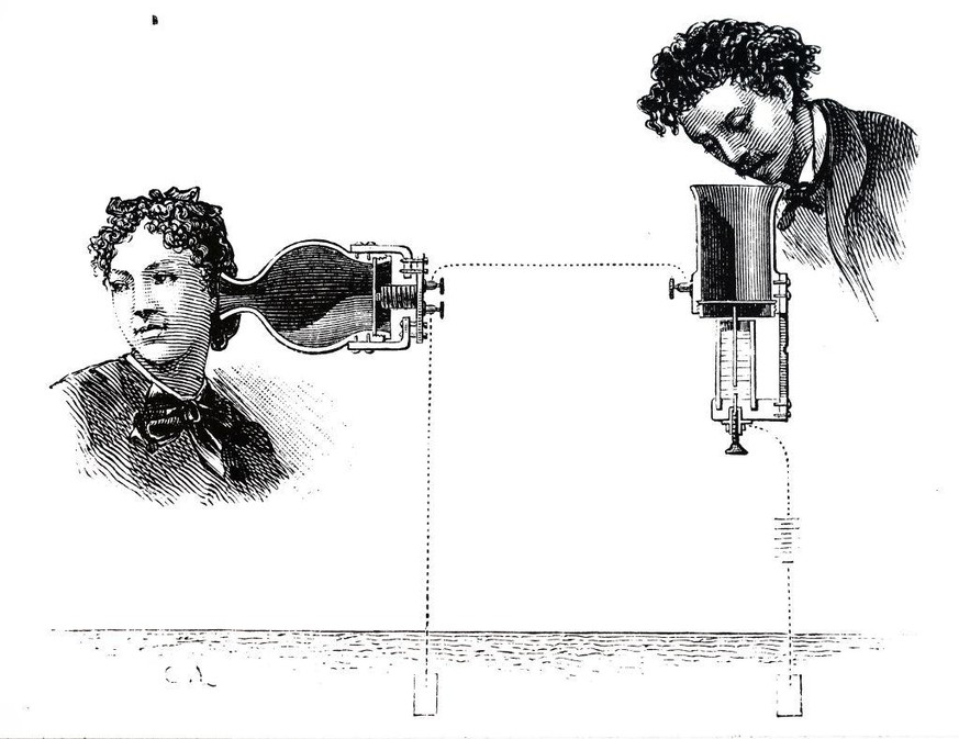 Das Telefon von Elisha Gray, wie es in seiner Patentanmeldung vom 14. Februar 1876 beschrieben ist.