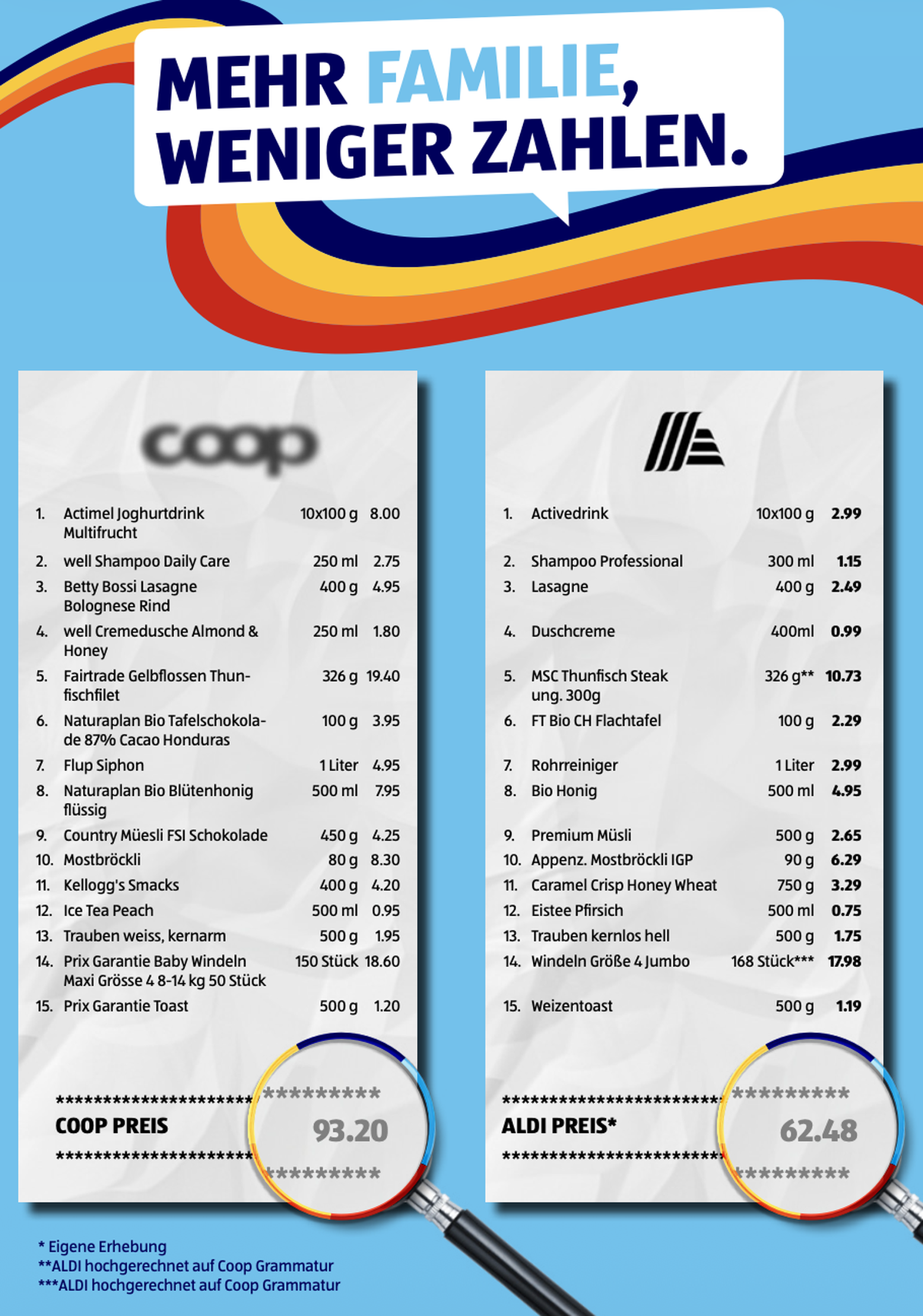 Aldi Werbung Coop