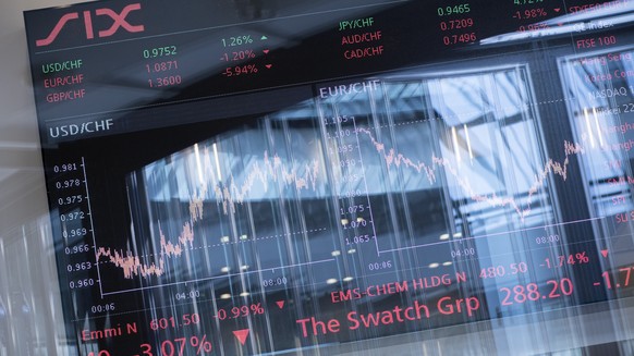 Ein Bildschirm an der Boerse in Zuerich, am Freitag, 24. Juni 2016. Der EU-Austritt Grossbritanniens hat am Freitag die Schweizer Boerse auf Talfahrt geschickt. Bis 09.30 Uhr tauchte der Leitindex SMI ...