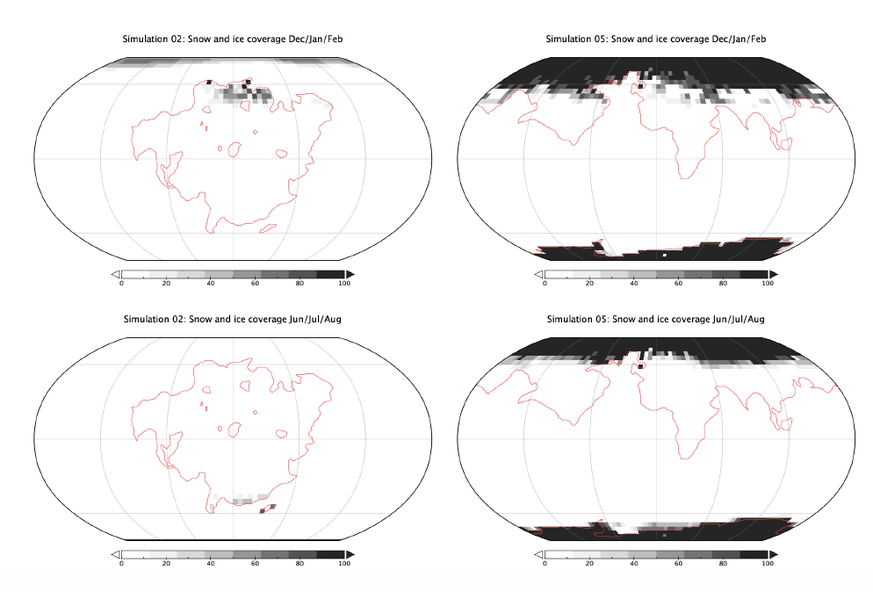 Distribution of snow and ice in winter and summer on Aurica (left) and Amasia.