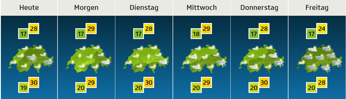 Heiss geht's&nbsp; auch kommende Woche weiter.&nbsp;