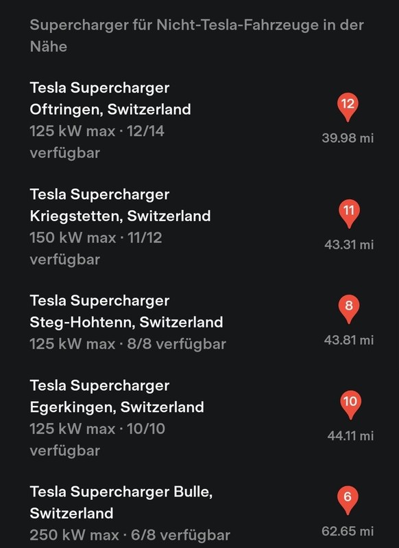 Für Fremdmarken geöffnete Tesla-Supercharger in der Schweiz (Juni 2022).