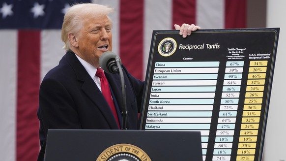 KEYPIX - KEYPIX - KEYPIX - President Donald Trump speaks during an event to announce new tariffs in the Rose Garden at the White House, Wednesday, April 2, 2025, in Washington. (KEYSTONE/AP Photo/Mark ...