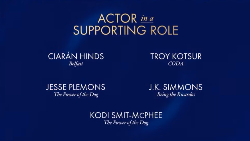 oscars 2022