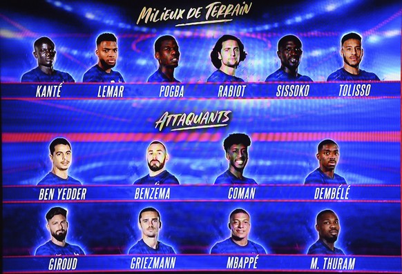 French midfileders, top, and forwards appear on a screen as France&#039;s head coach Didier Deschamps announces the France&#039;s squad list for the UEFA Euro 2020 football tournament, television chan ...