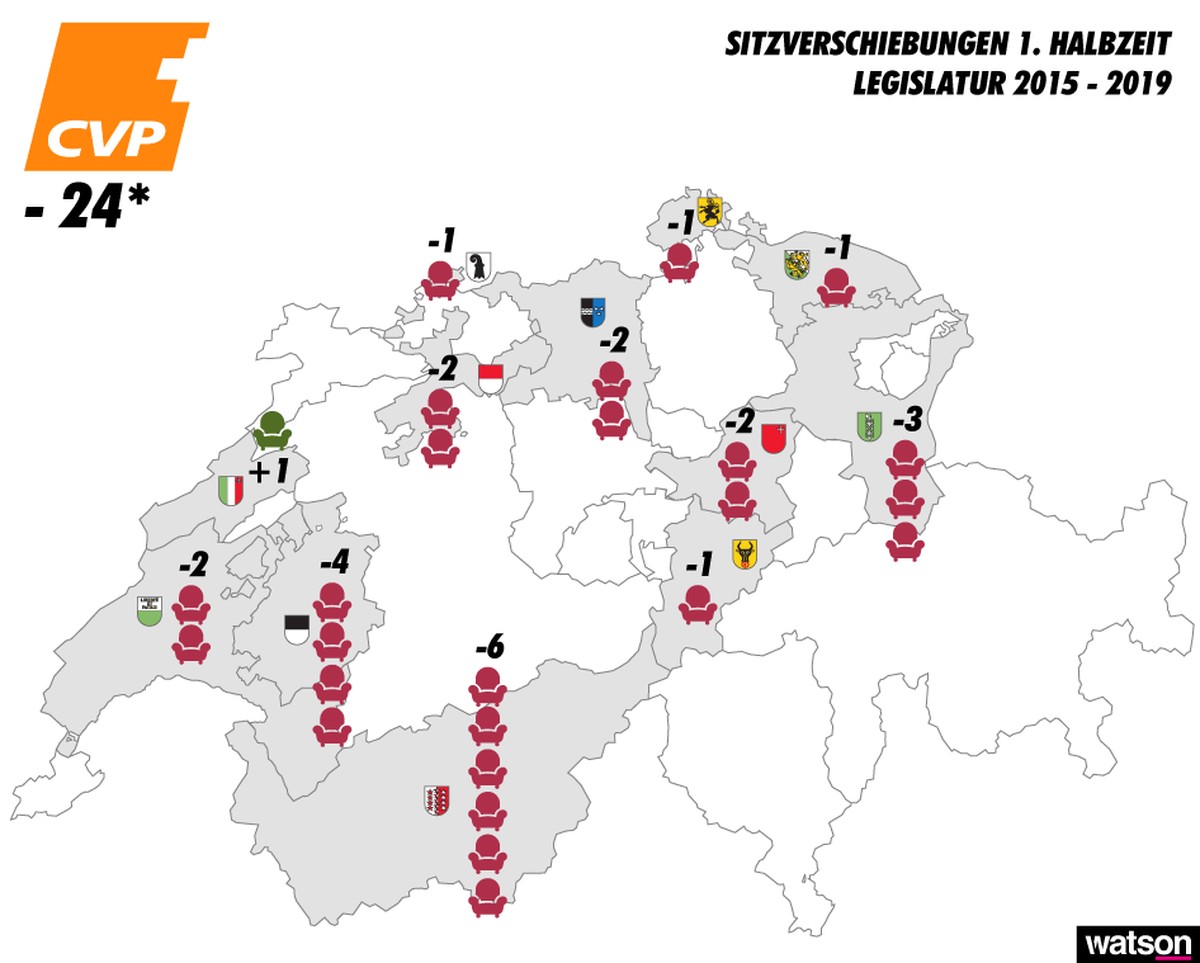 Halbzeit Legislatur 2015 - 2019 Infografiken