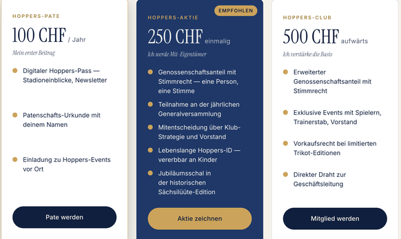 GC initiative