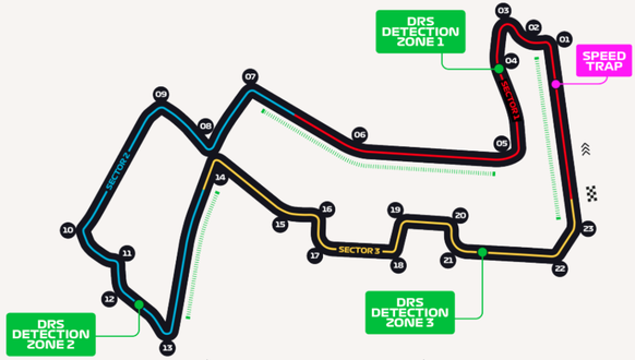 Singapur Grand Prix, Rennstrecke Formel 1 2023