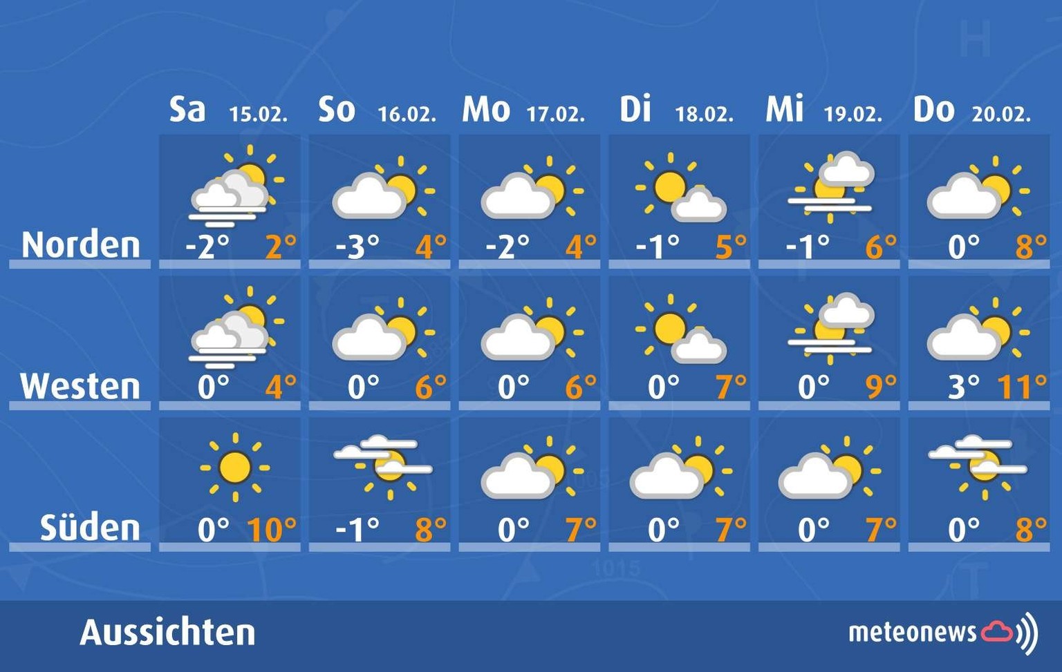 Schweiz: Die Wetterprognose für die nächsten Tage.