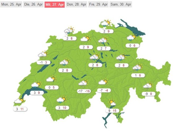 3 bis 9 Grad - immer noch wäh!