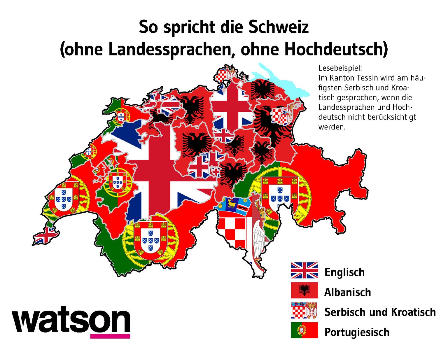 Lesebeispiel: Im Kanton Tessin wird am häufigsten Serbisch und Kroatisch gesprochen, wenn die Landessprachen und Hochdeutsch nicht berücksichtigt werden.