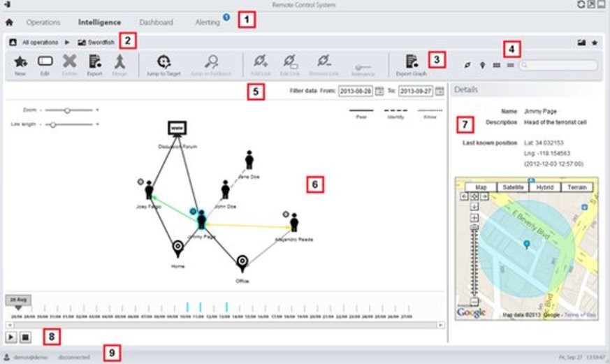 Das international genutzte Programm Remote Control System zeigt den Ermittlern Verbindungen zwischen Verdächtigen auf. Hierfür werden von den Providern gespeicherte Verbindungs- und Standortdaten (Ran ...